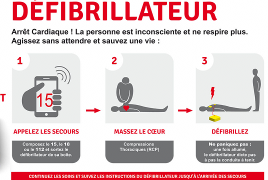 Les défibrillateurs disponibles sur la commune