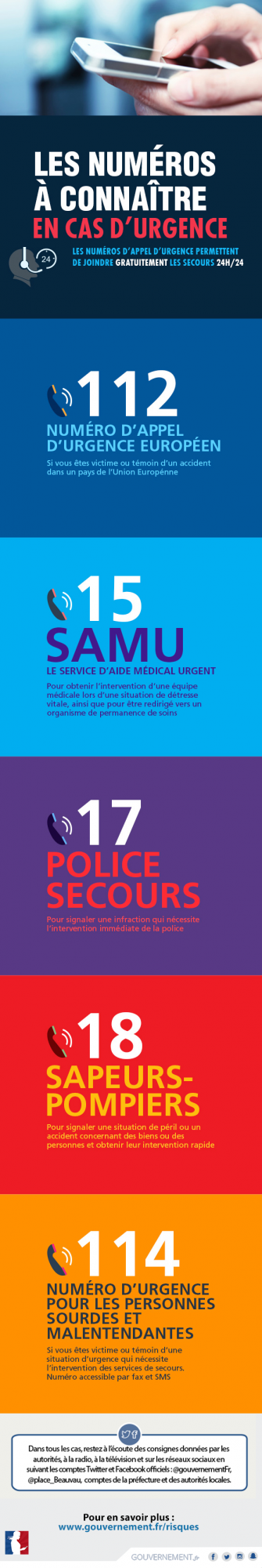 infog-num-urgence-560-01